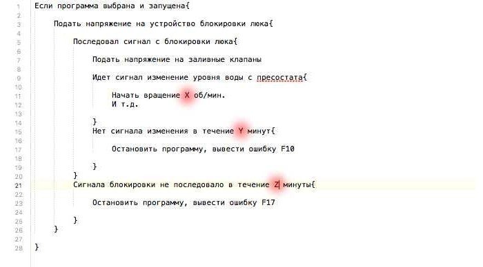 Схематичное изображение прошивки.jpg